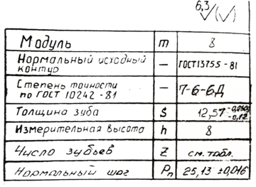 Фреза конусная модульная АБ22.228 в буклет 5